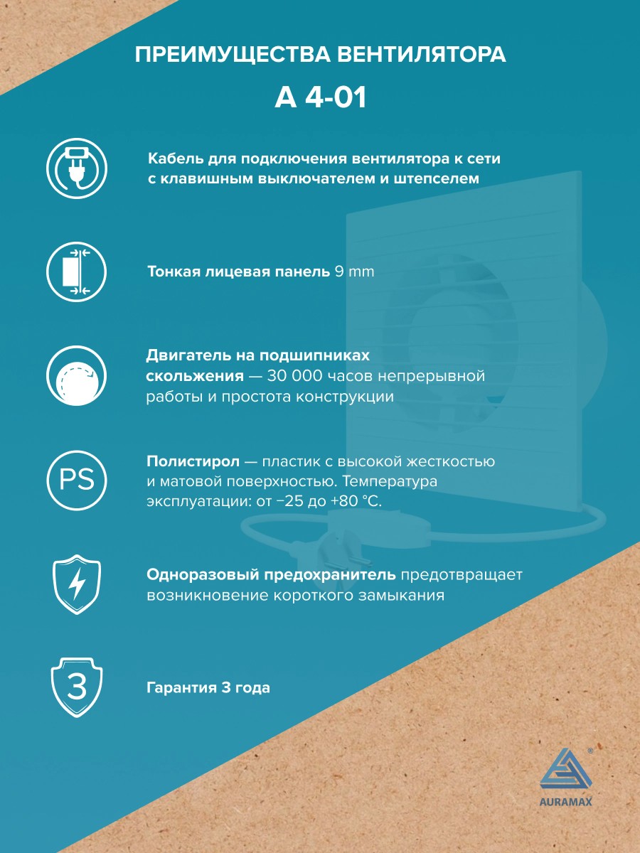 Вентилятор накладной A D100 выключатель с вилкой AURAMAX